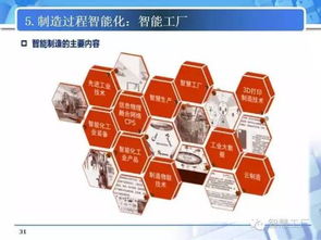 從數(shù)字工廠邁向智能工廠 互聯(lián)網(wǎng)接入與服務(wù)的核心要點(diǎn)