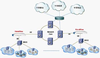 百卓服務沈陽廣電，為寬帶接入筑牢安全與高效之基